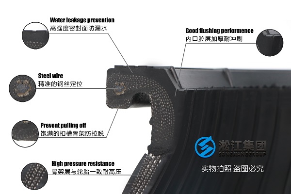 10kg不锈钢软连接自主研发能力